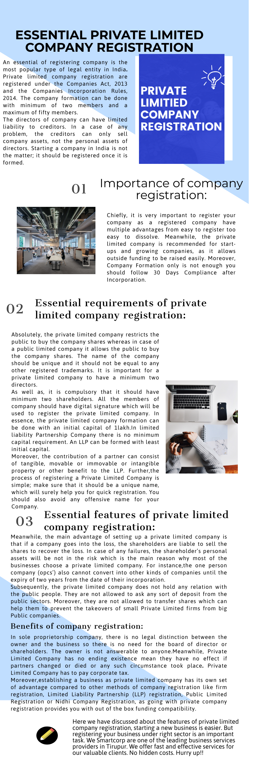 Essential private limited company registration - Smartcorp