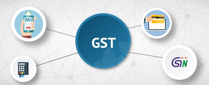 How to file GST returns through online | Smartcorp