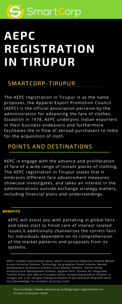 aepc registration in tirupur