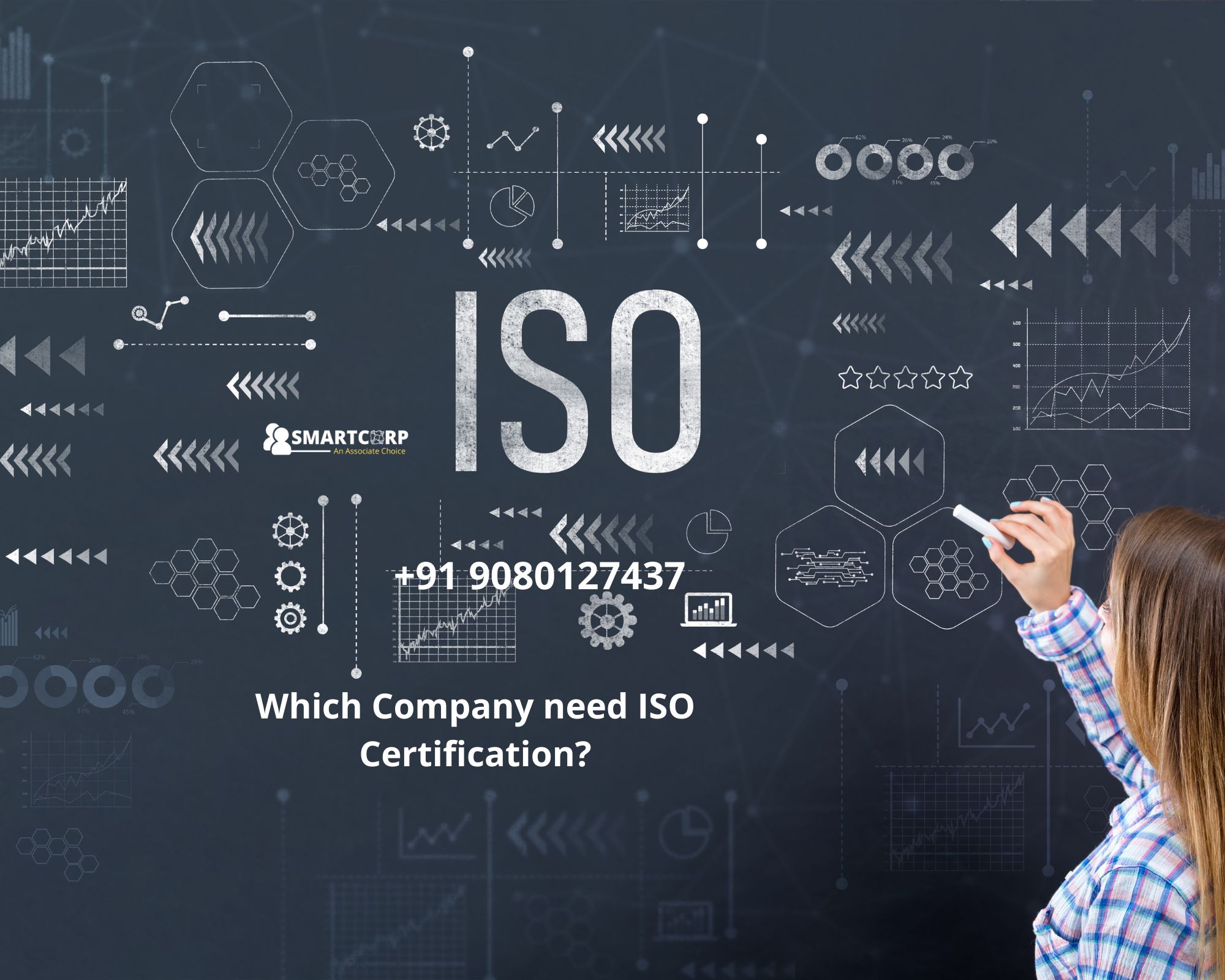 Which company need ISO certification?