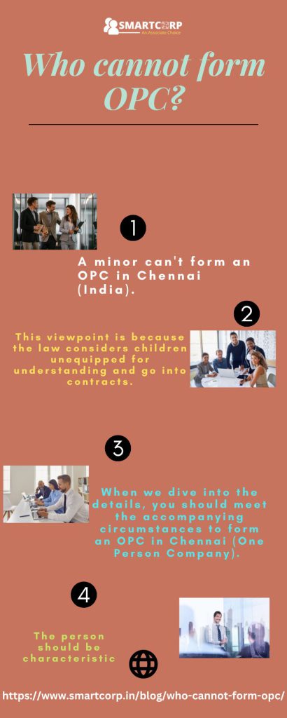Infographics for Who cannot form OPC?